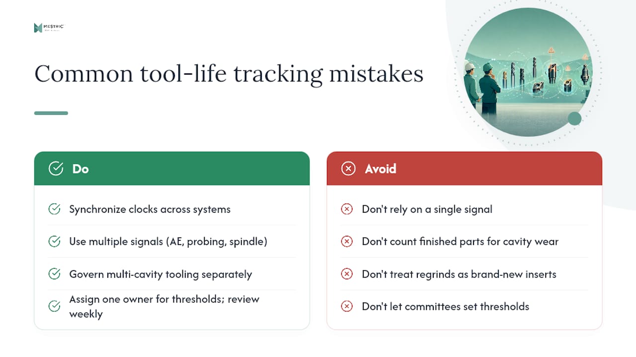 What experienced teams get wrong about tool-life tracking — overview diagram