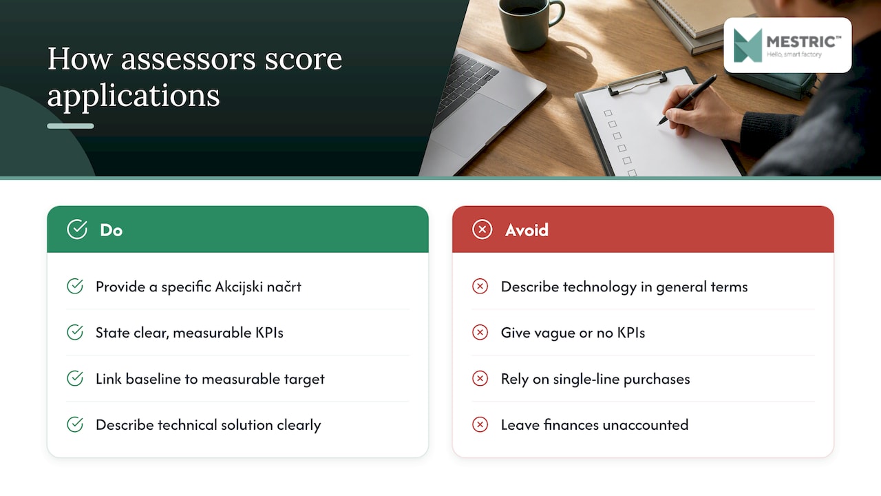 How assessors score digital transformation applications — overview diagram
