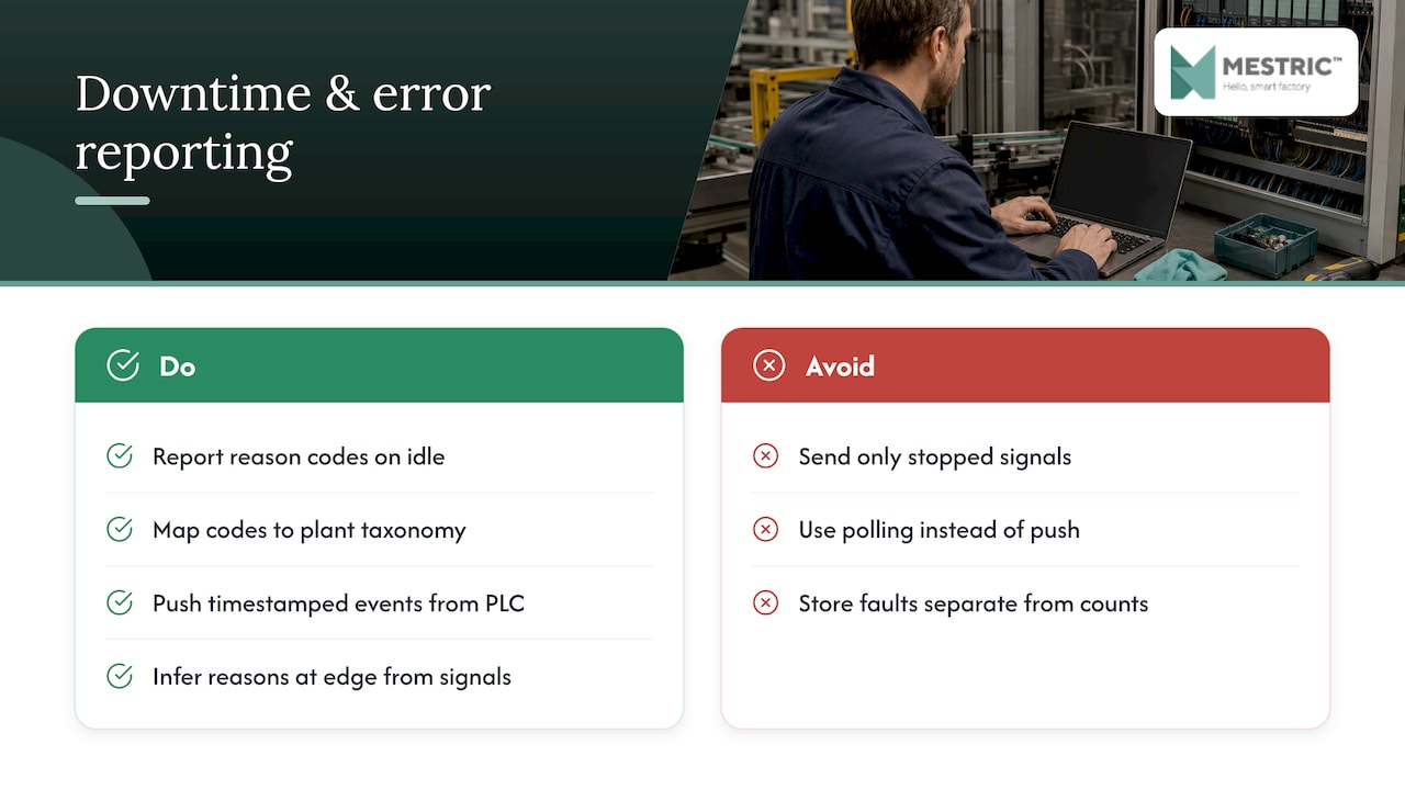 Handling machine downtime and error reporting integration — overview diagram